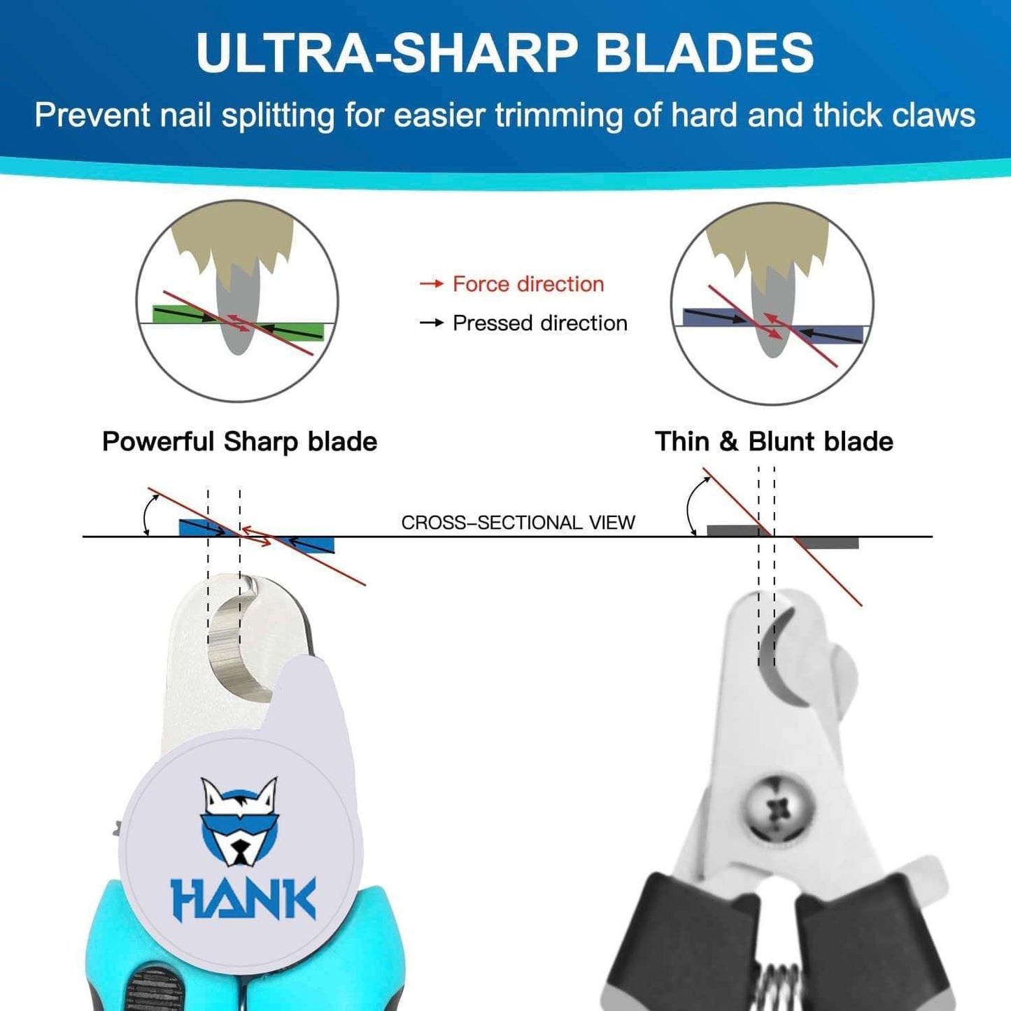 Pet Nail cutter With LED Light