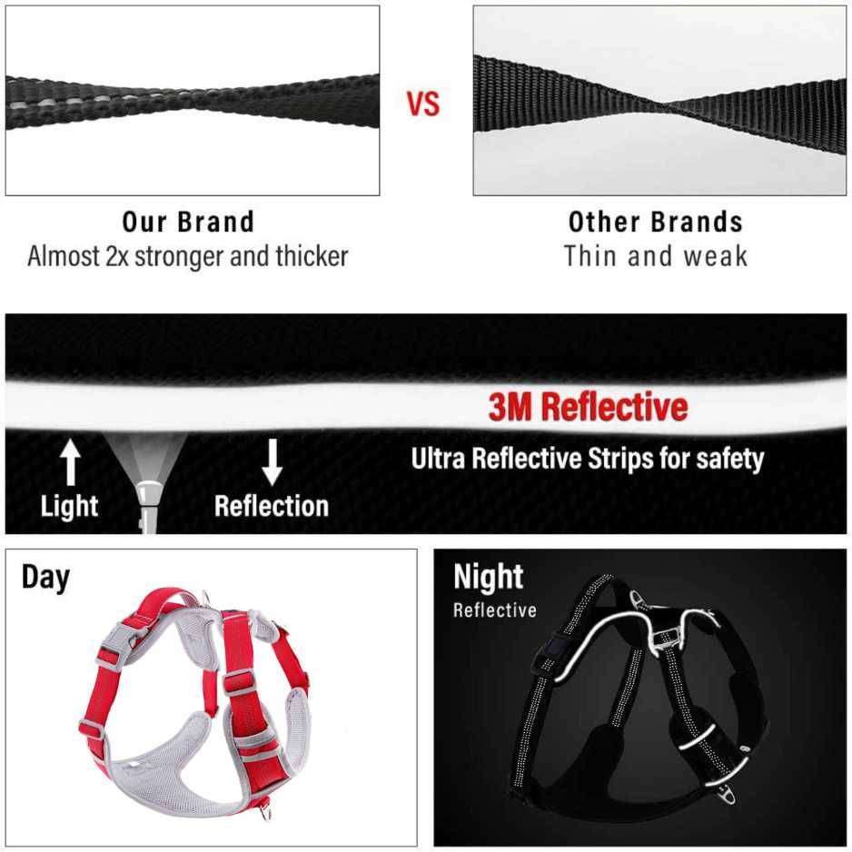 Dog harness belt