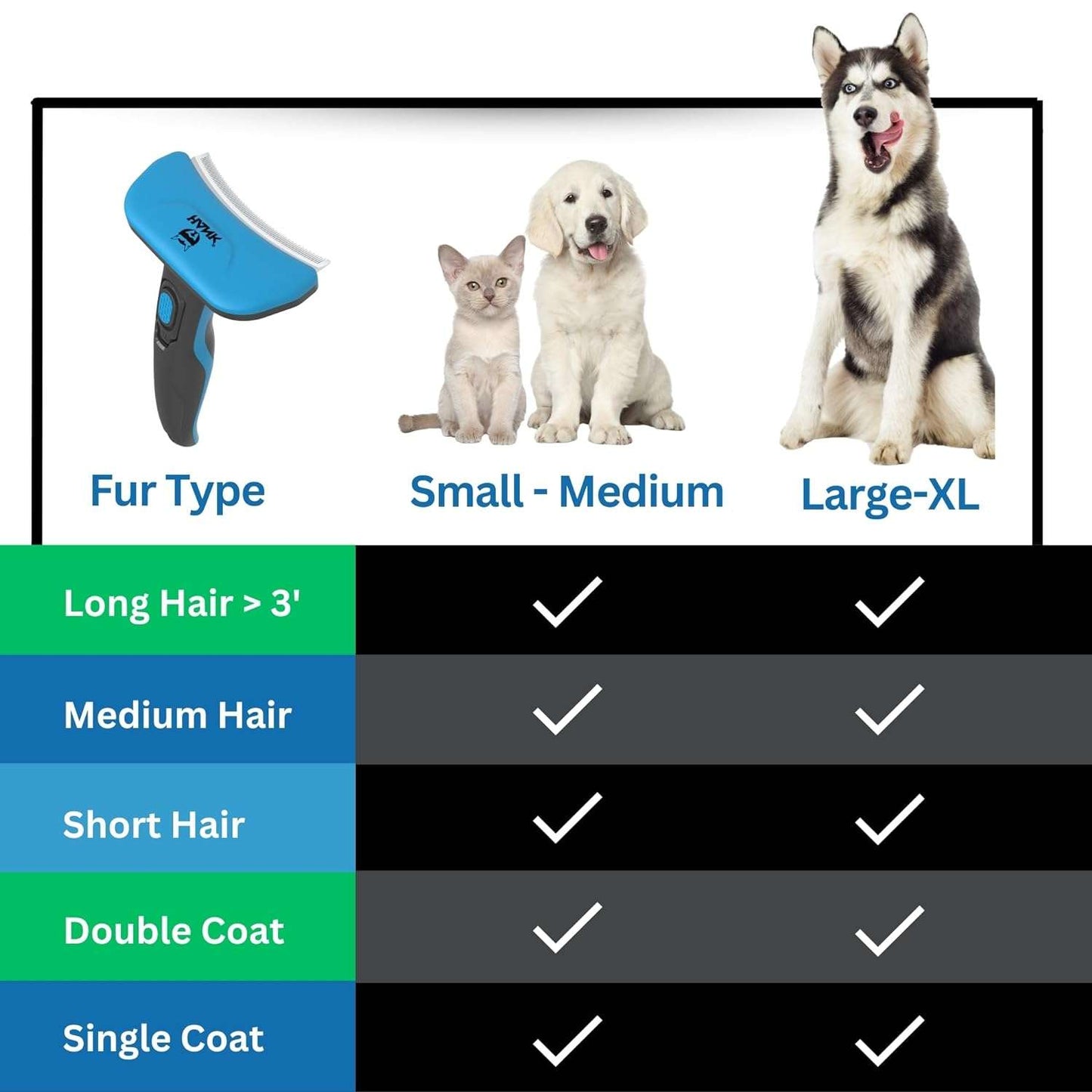 Dog Brush For All Breads
