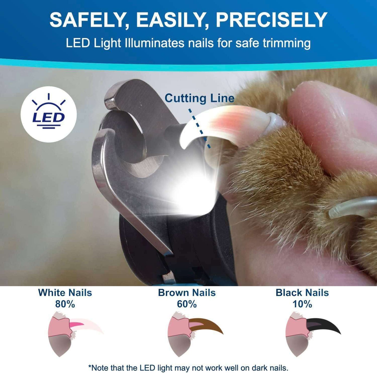 Pet Nail cutter With LED Light