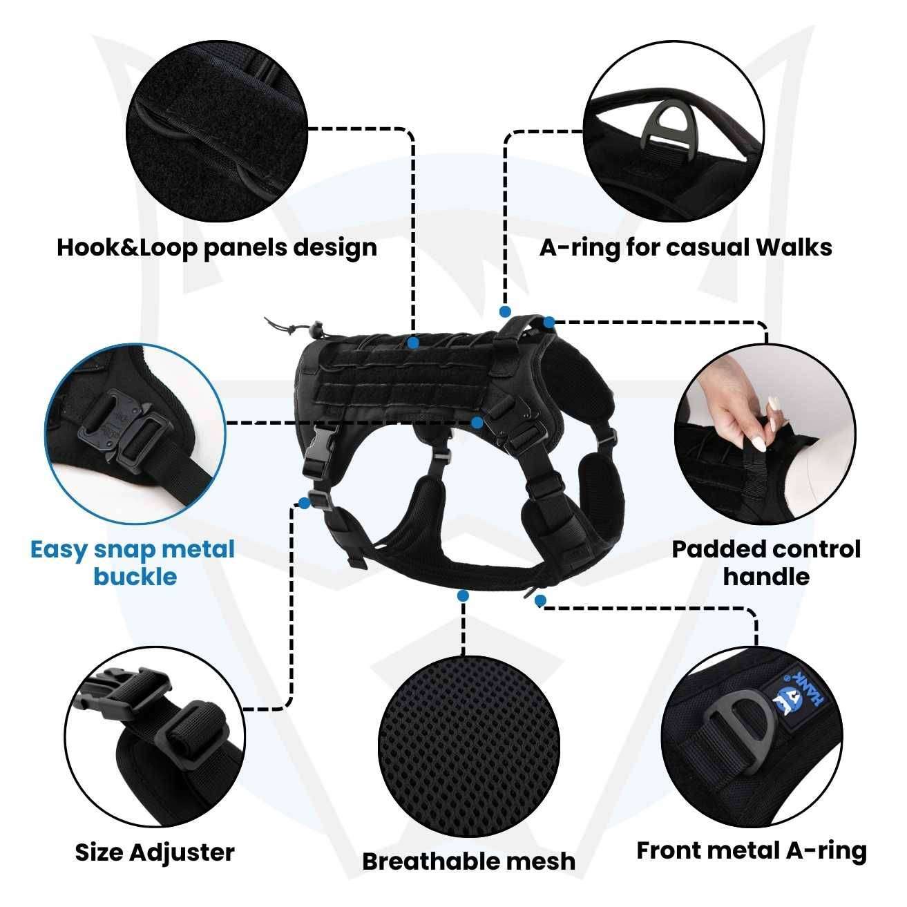 Harness Details