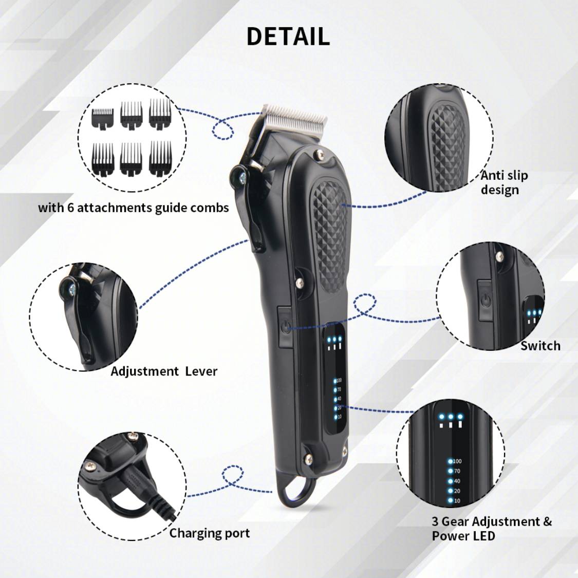Pet Hair Trimmer – Safe & Easy Grooming for Dogs & Cats