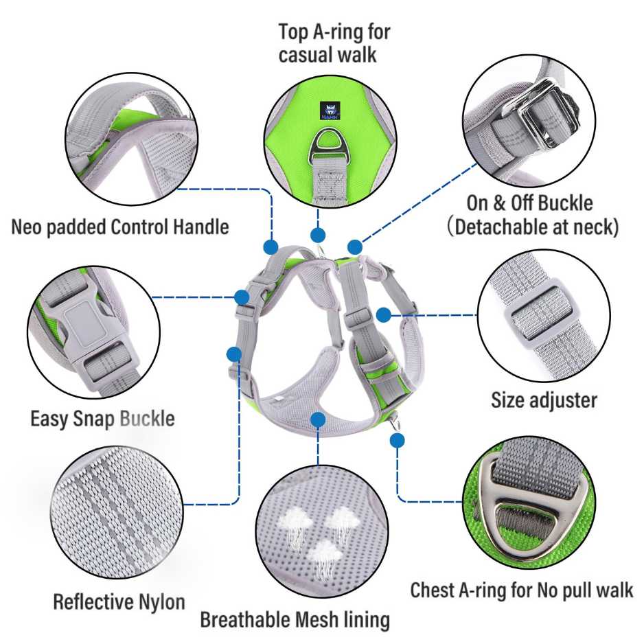Dog Harness