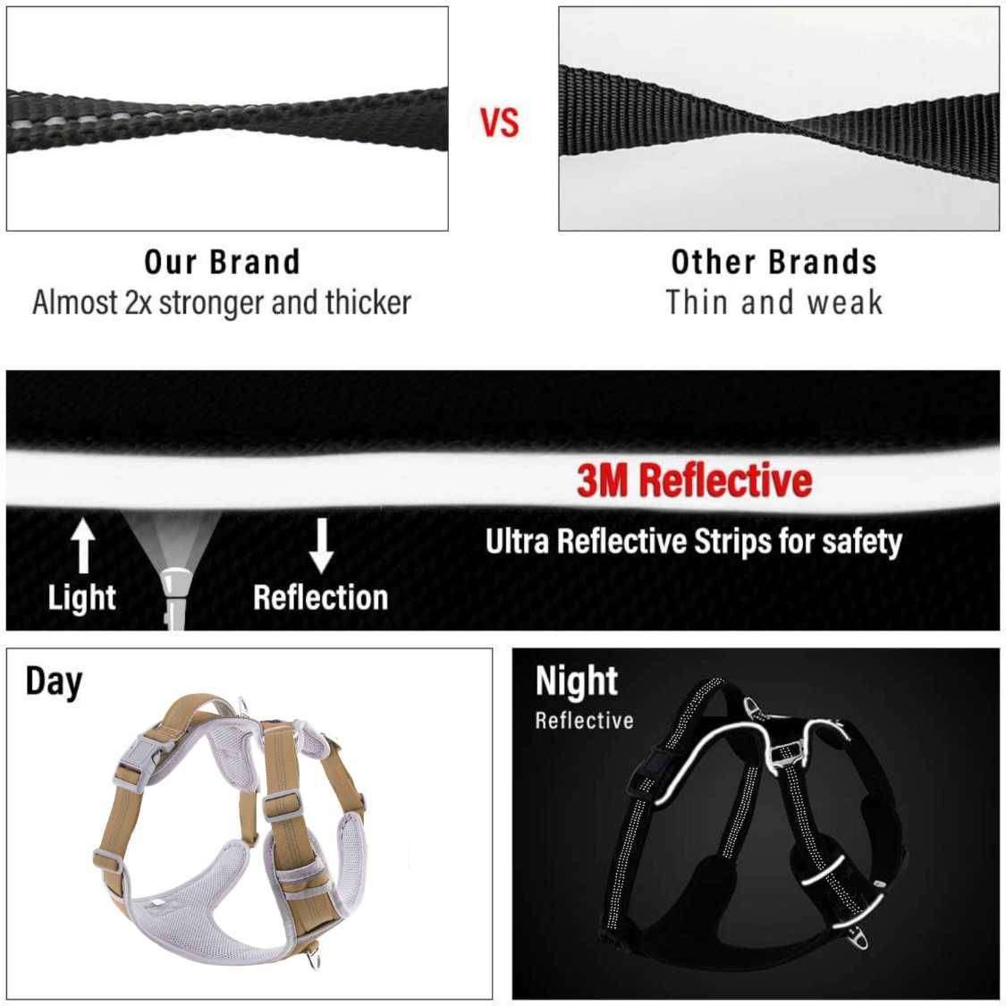 Hank Dog Harness