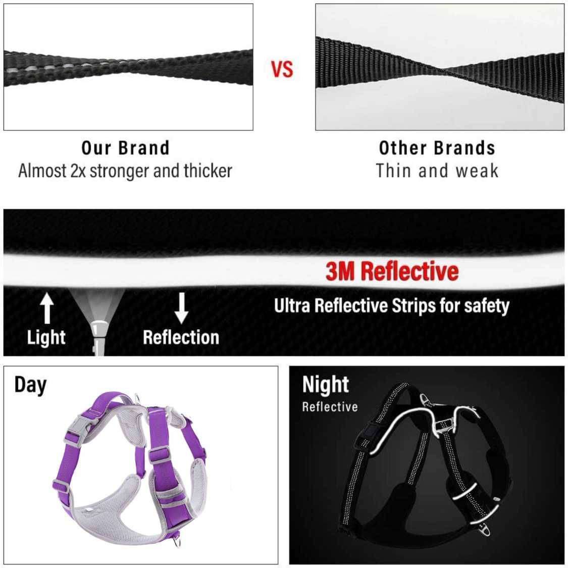 Hank Dog Harness