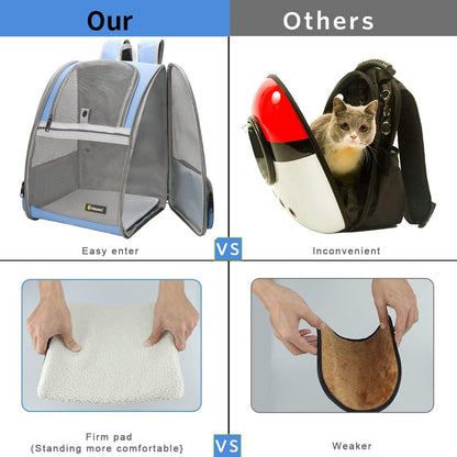 Traveler Bubble Backpack Pet Carriers for Cats and Dogs (Blue)