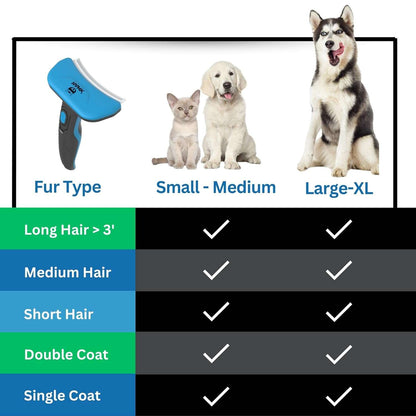 Dog Brush For All Breads