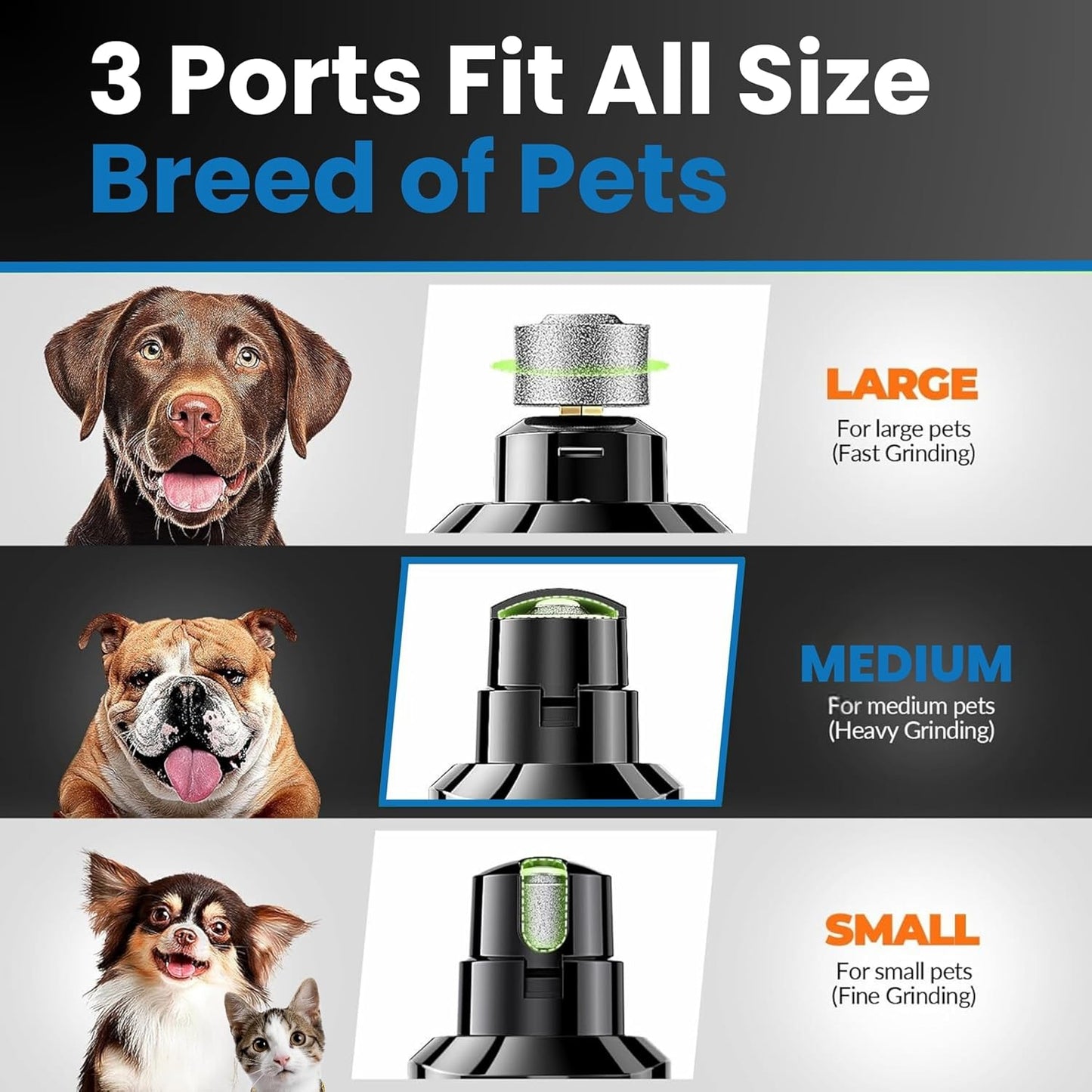 HANK Pet Nail Grinder With LED Light Design | Suitable for Large to Small Pets