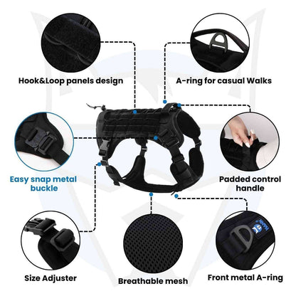 Harness Details
