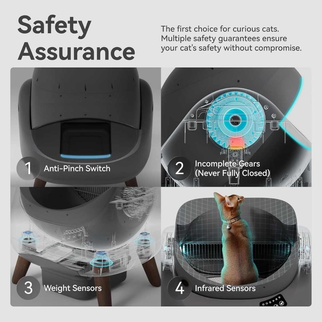 Automatic Self Cleaning Litter Box for Cats | WiFi, AI Monitoring, Multi Cat Household