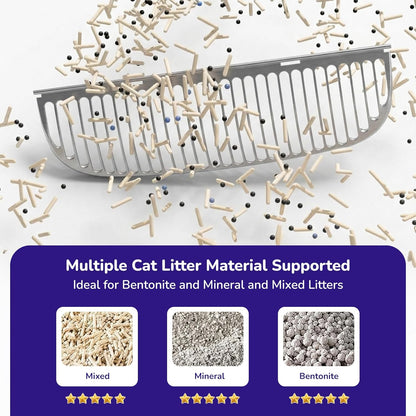 Automatic cat litter box compatibility chart showing a sifting grate filtering mixed, mineral, and bentonite litters.