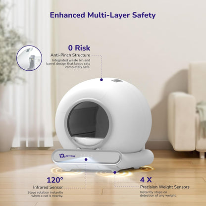 Infographic breaking down the anti-pinch structure, infrared sensor, and weight sensors on a smart litter box.