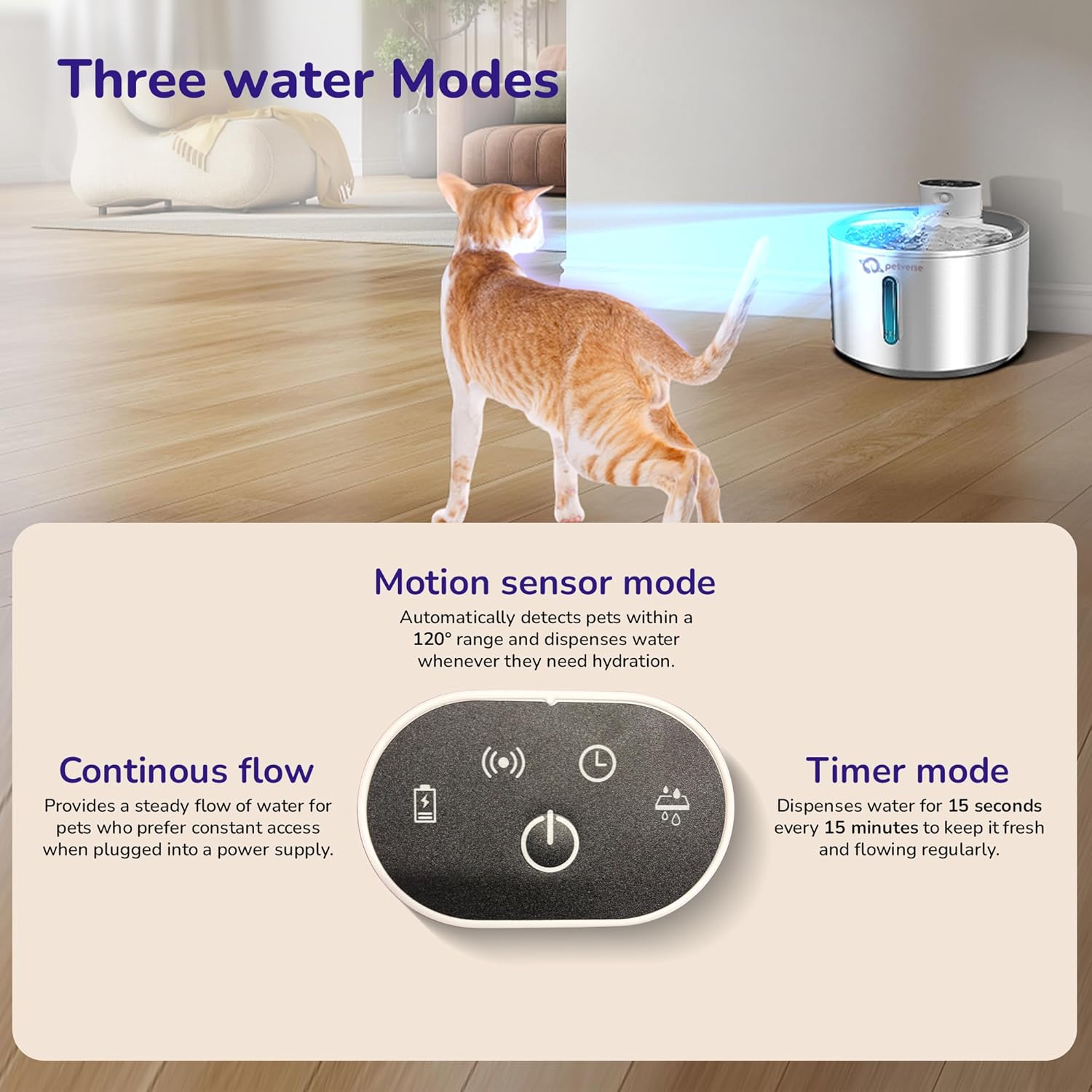 Infographic breaking down a three-layer pet water fountain filter: sponge layer, activated carbon layer, and molecular sieve layer.
