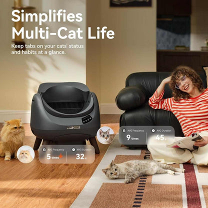 Automatic Self Cleaning Litter Box for Cats | WiFi, AI Monitoring, Multi Cat Household