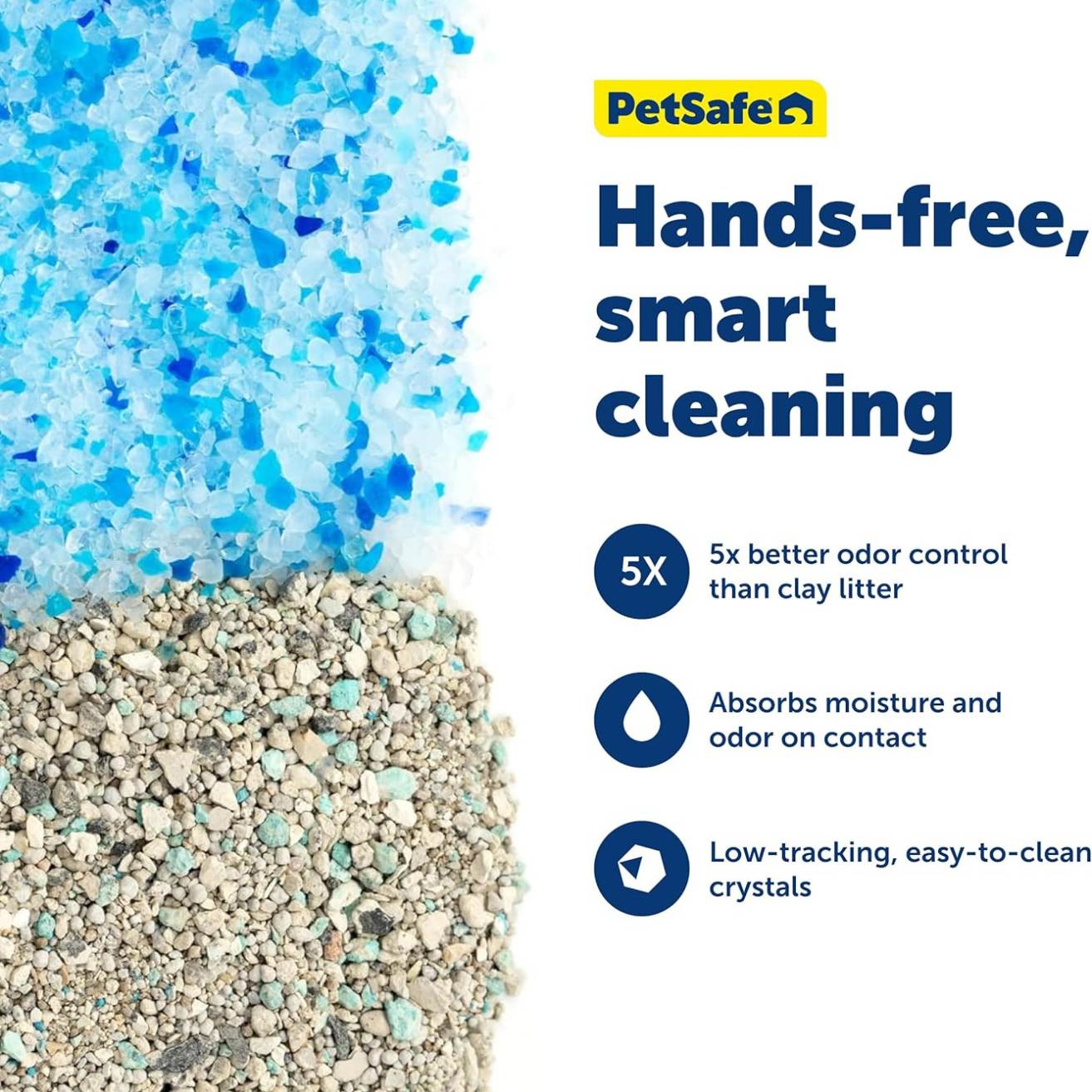 Automatic Self-Cleaning Cat Litter Box | Motion-Sensing & Health Monitor