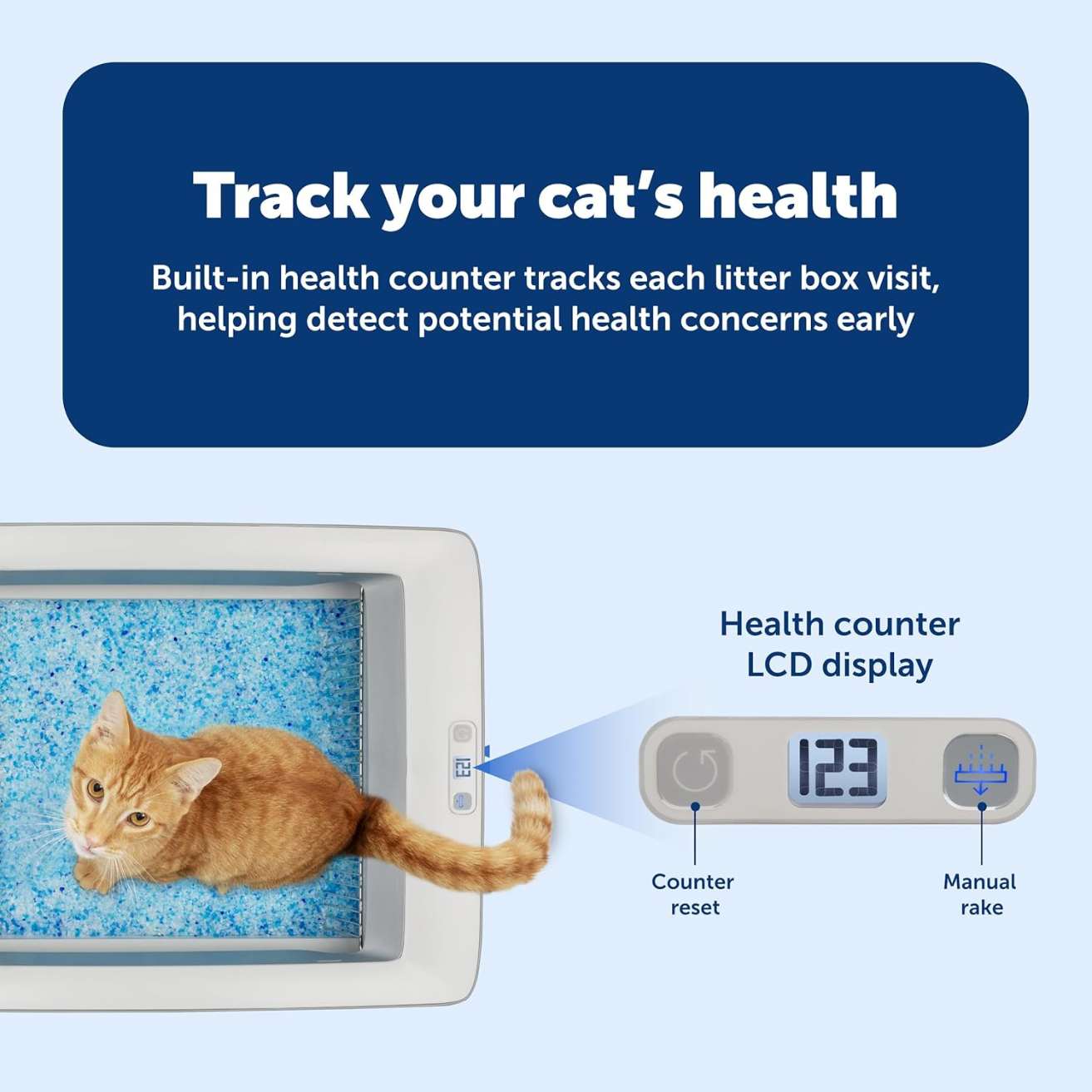 ScoopFree Crystal Pro Legacy Automatic Litter Box with Health Counter