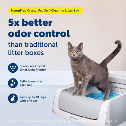 ScoopFree Crystal Pro Legacy Automatic Litter Box with Health Counter