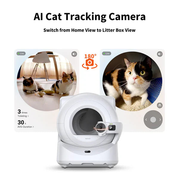 Infographic showcasing an automatic litter box with an AI camera for tracking cats.