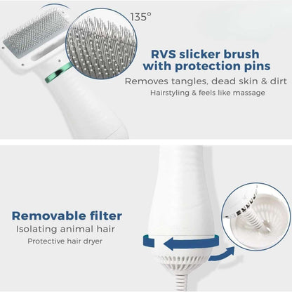 Pet Hair Dryer 2 with Slicker Brush, 3 Heat Settings | Dog Blower