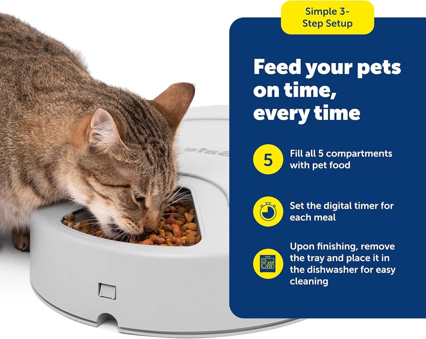 Automatic 5 Meal Feeder with Timer for Cats and Dogs