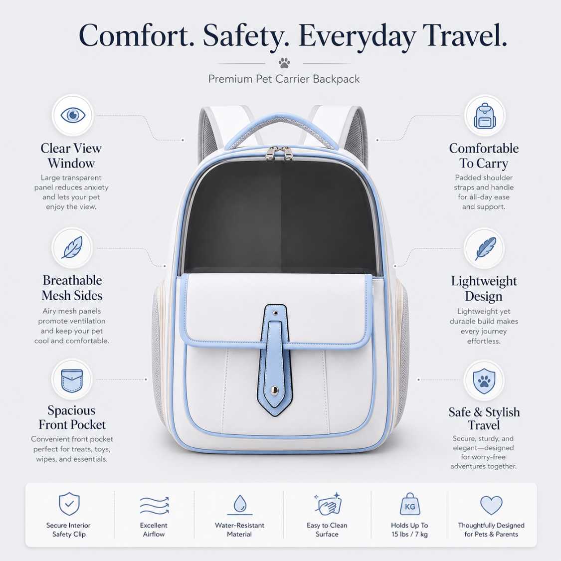 Pet Carrier Backpack For Cats With Breathable Mesh Sides