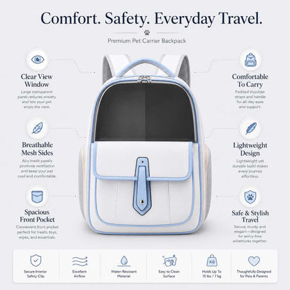 Pet Carrier Backpack For Cats With Breathable Mesh Sides