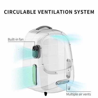 Pet Backpack Carrier With Fan & Light | Airline Approved Bubble Pet Travel Backpack