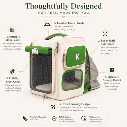 Expandable Cat Carrier Backpack With Breathable Mesh For Pets
