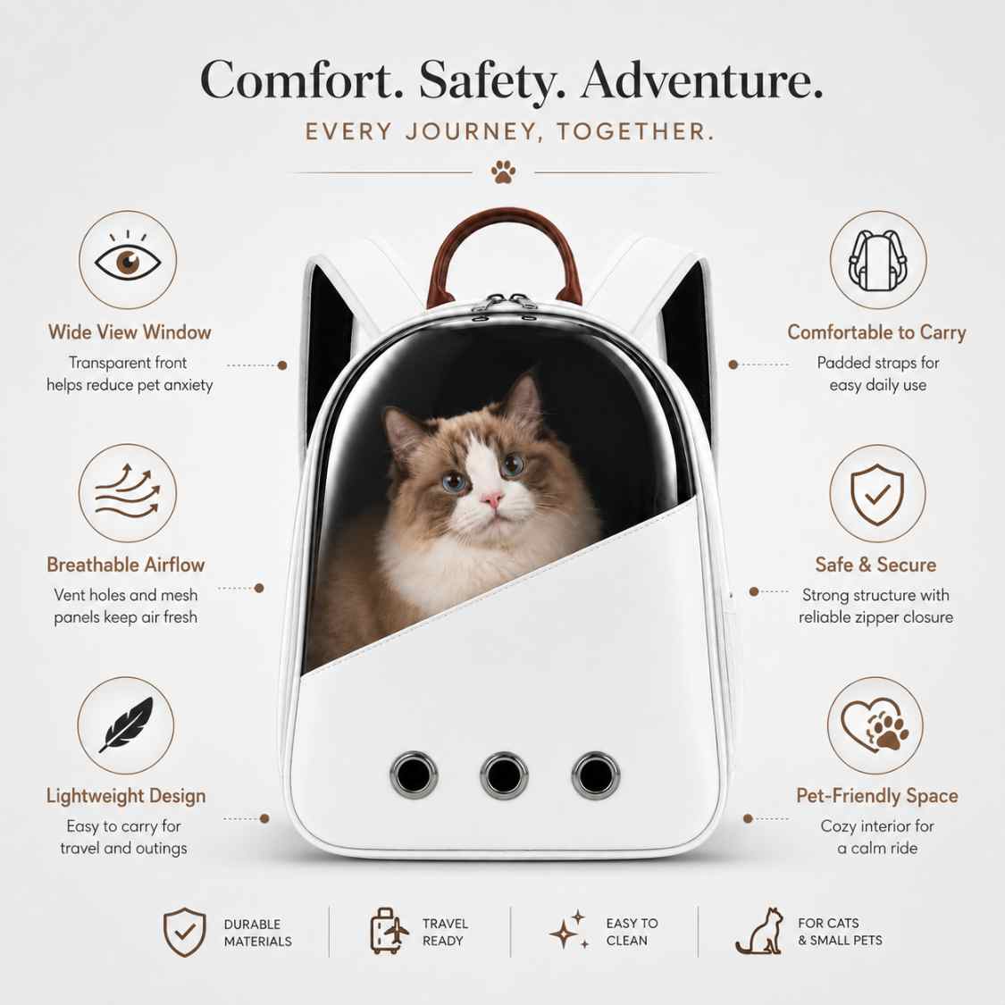 Pet Backpack Carrier For Travel | Walking & Outdoor Use