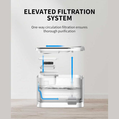 Automatic Cat Water Fountain | Cordless 3L with Motion Sensor