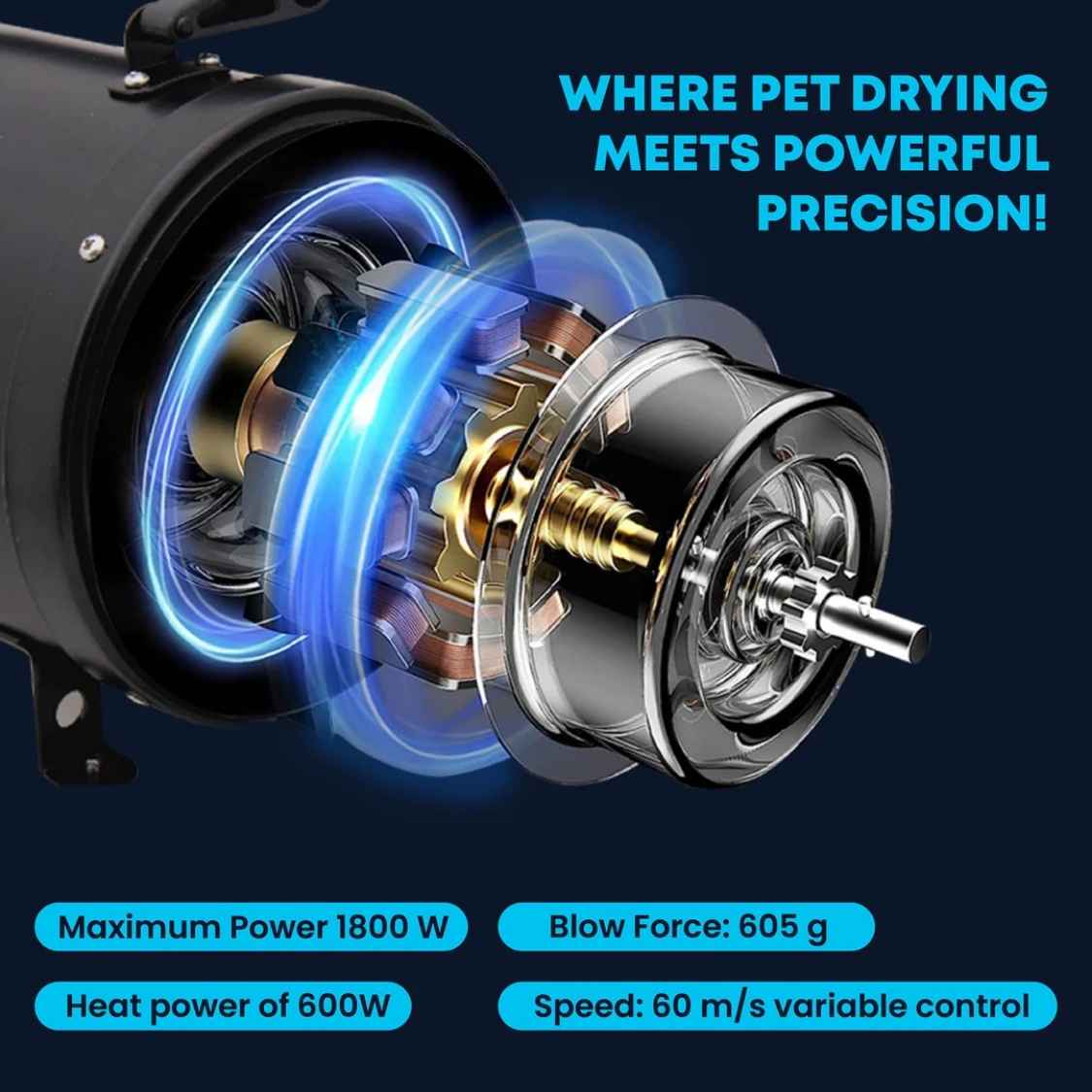 Cyclone Pet Dryer with Heater | Professional Grooming Dryer For Dogs & Cats