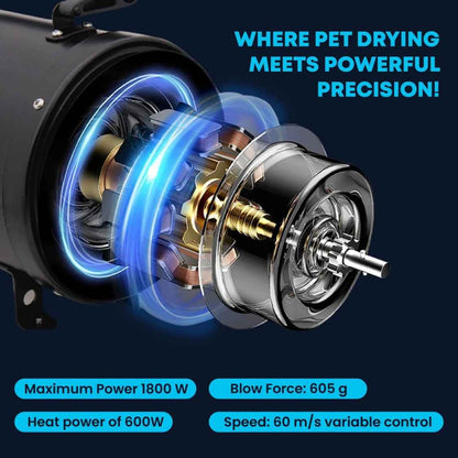 Cyclone Pet Dryer with Heater | Professional Grooming Dryer For Dogs & Cats