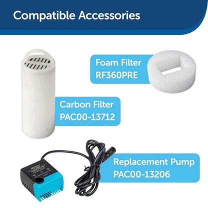 360° Automatic Pet Water Fountain For Dogs & Cats