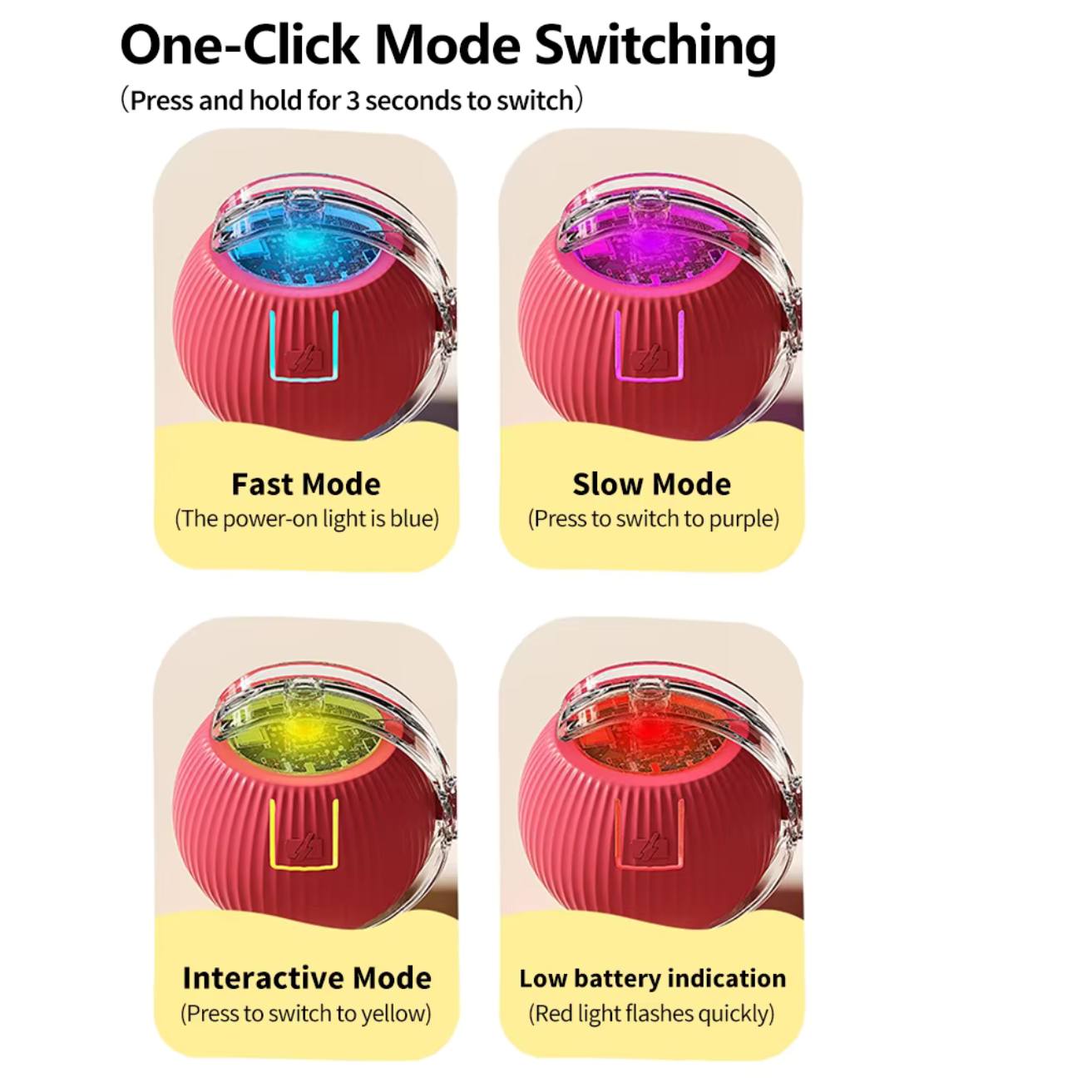 Rolling Fun Ball | Smart Interactive Pet Toy for Dogs & Cats