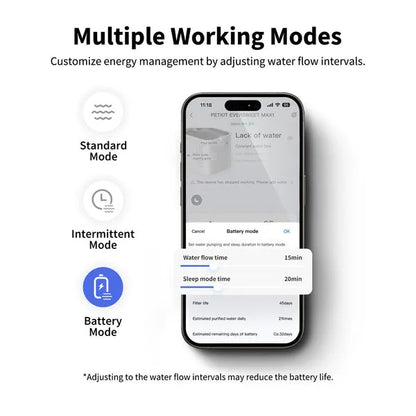 Smart Automatic Pet Water Fountain | Eversweet Max (White)