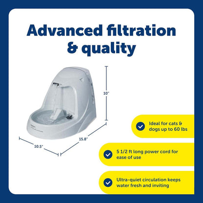 Dog & Cat Water Fountain | Automatic Pet Fountain 168 oz Grey