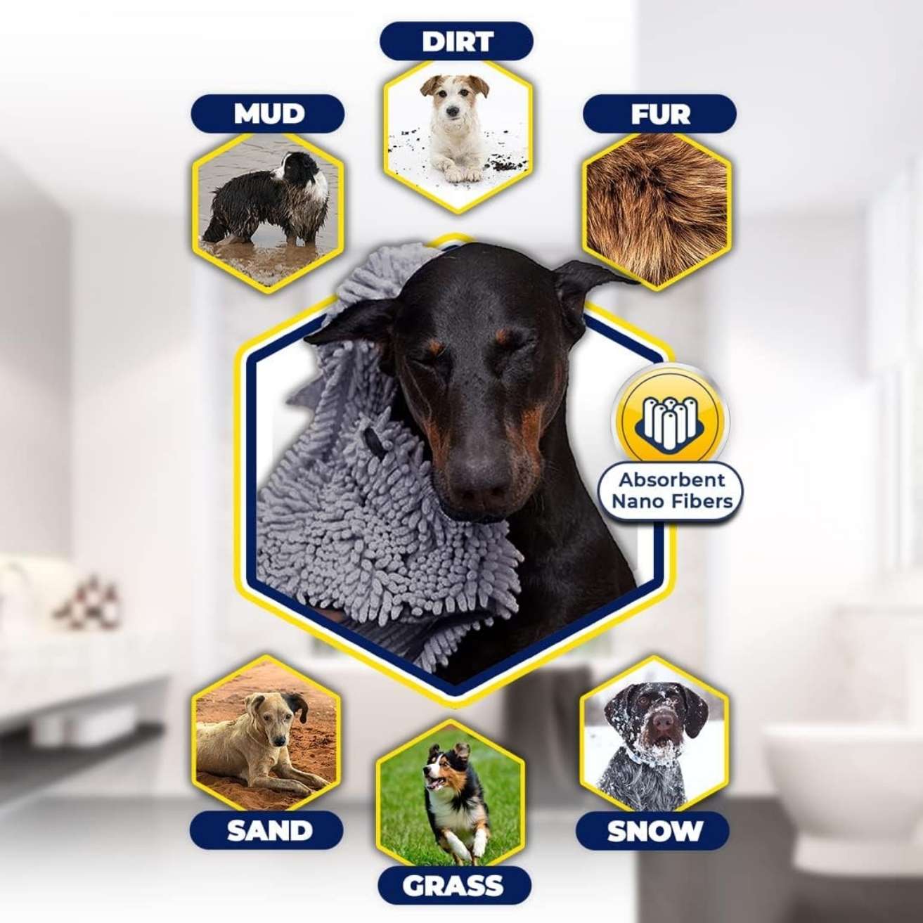 Microfiber Pet Drying Towel Gloves for Dogs & Cats | Quick Dry Pet Bath Towel