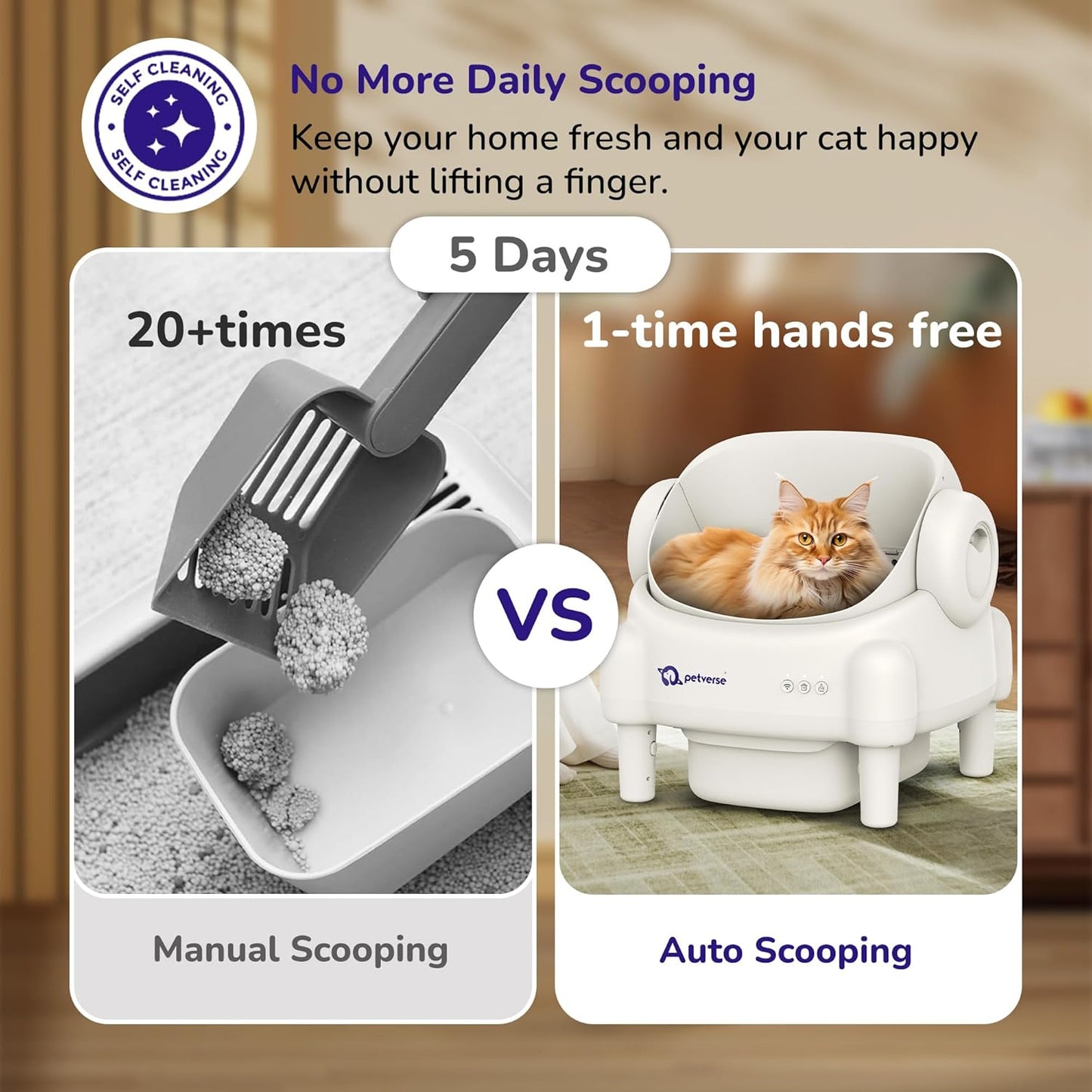 Infographic comparing manual cat litter scooping versus the Petverse automatic self-cleaning litter box.