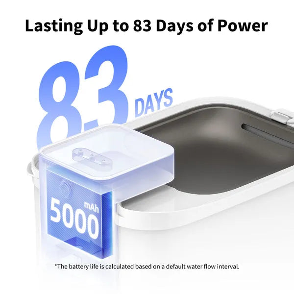 Smart Automatic Pet Water Fountain | Eversweet Max (White)