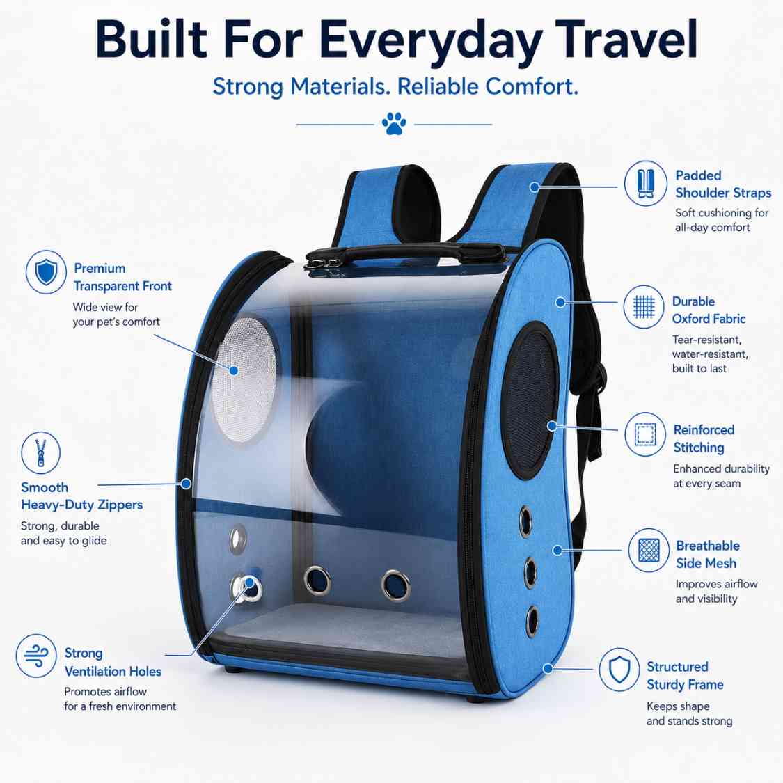 Transparent Pet Travel Backpack With Breathable Vents