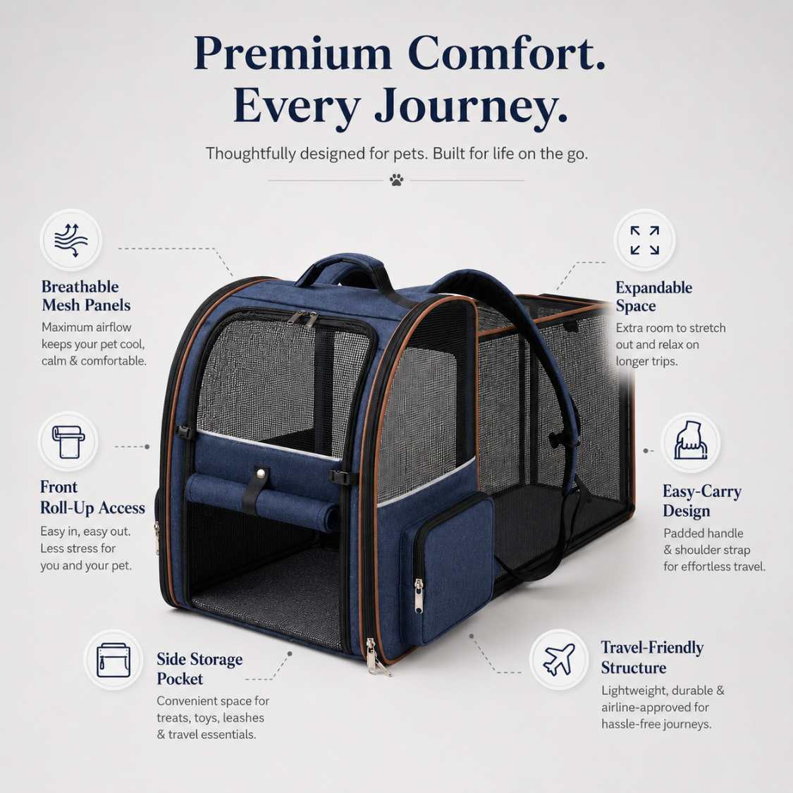 Expandable Pet Carrier Bag With Breathable Mesh Bag For Small Pets