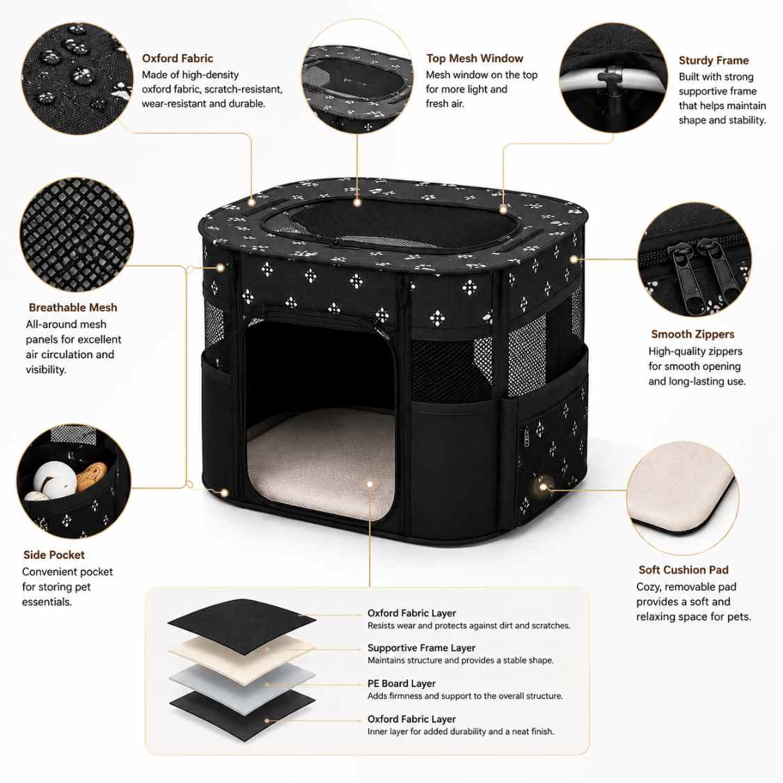 Foldable Pet Cage Tent With Breathable Mesh For Cats & Small Dogs