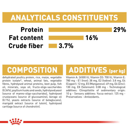Royal Canin Golden Retriever Puppy Dog Dry Food