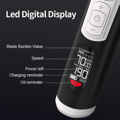 HANK Pet Hair Trimmer With LCD Display | Suitable Small to Large Breeds