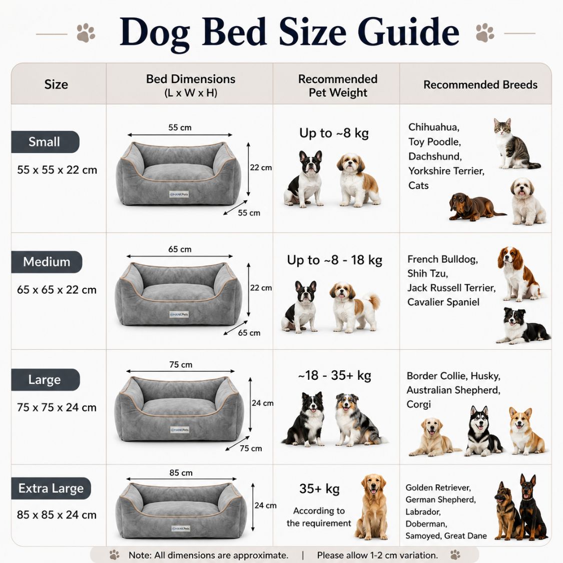 HANK SoftNest Premium Dog Bed Anti Skid & Machine Washable (Grey)