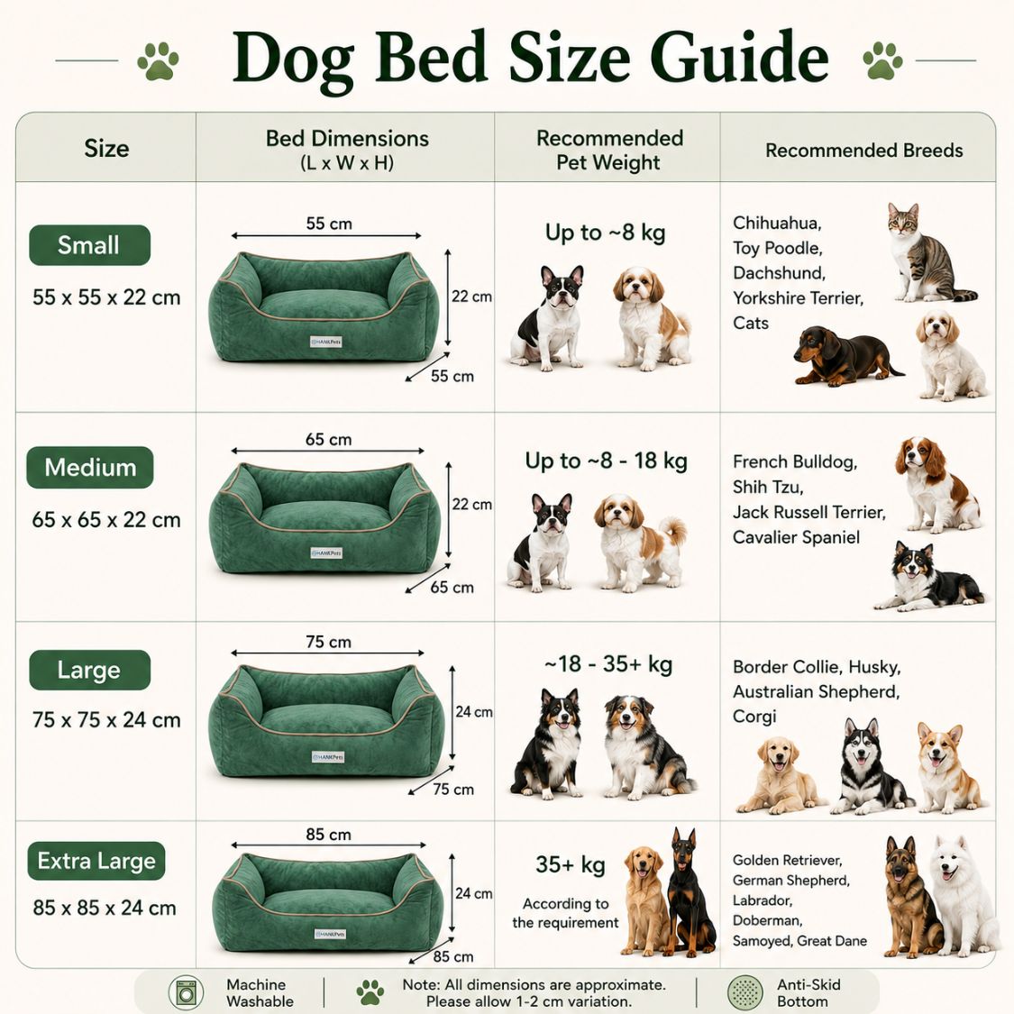 HANK SoftNest Premium Dog Bed Anti Skid & Machine Washable(Green)