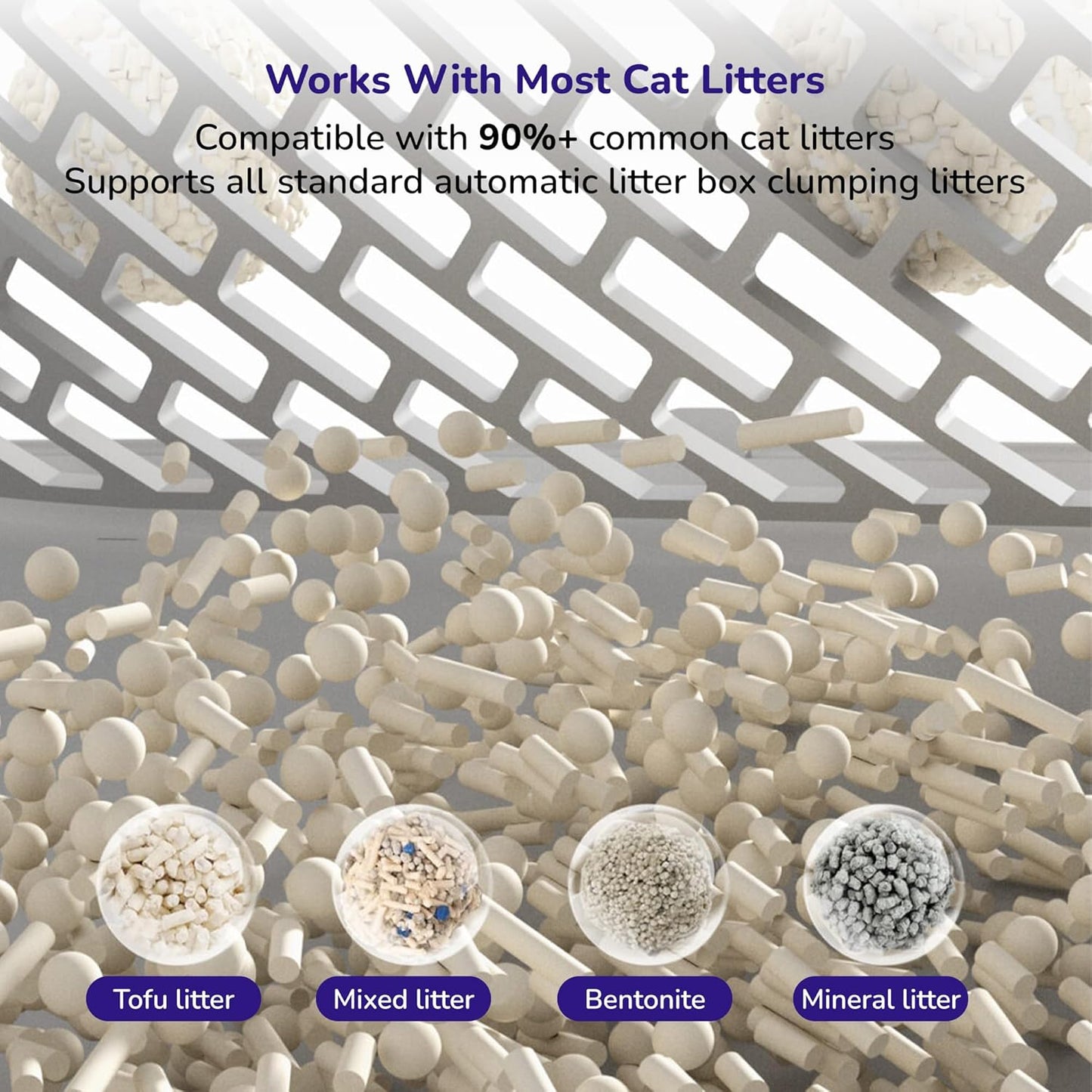 Infographic showing compatibility with 90%+ common cat litters, including tofu, mixed, bentonite, and mineral.
