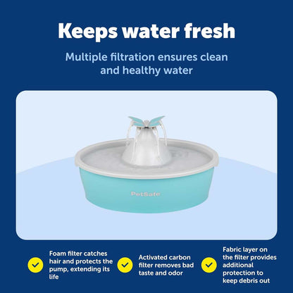 Butterfly Pet Water Fountain with Pump & Carbon Filter For Dogs & Cats | 50 oz