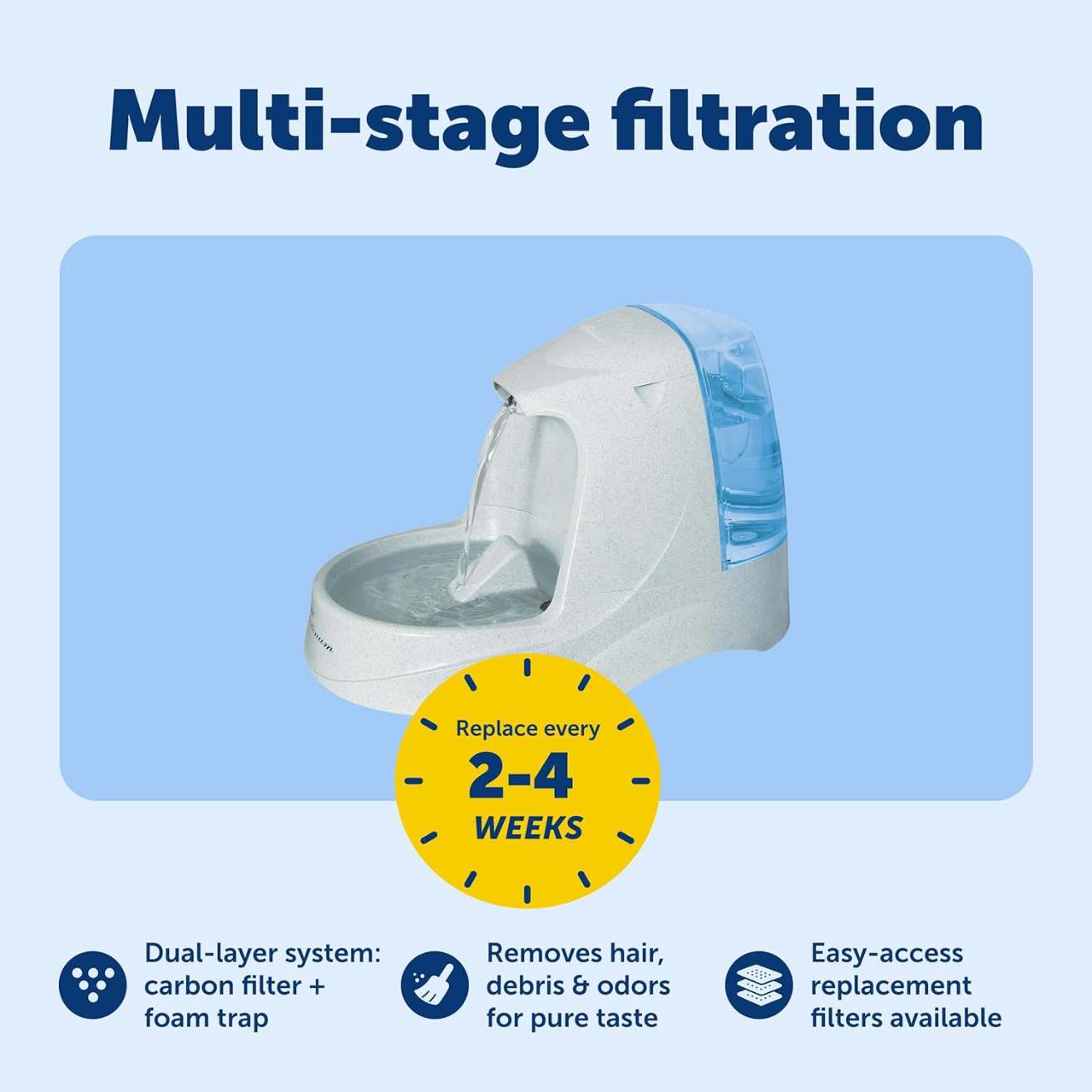 Dog & Cat Water Fountain | Automatic Pet Fountain 168 oz Grey