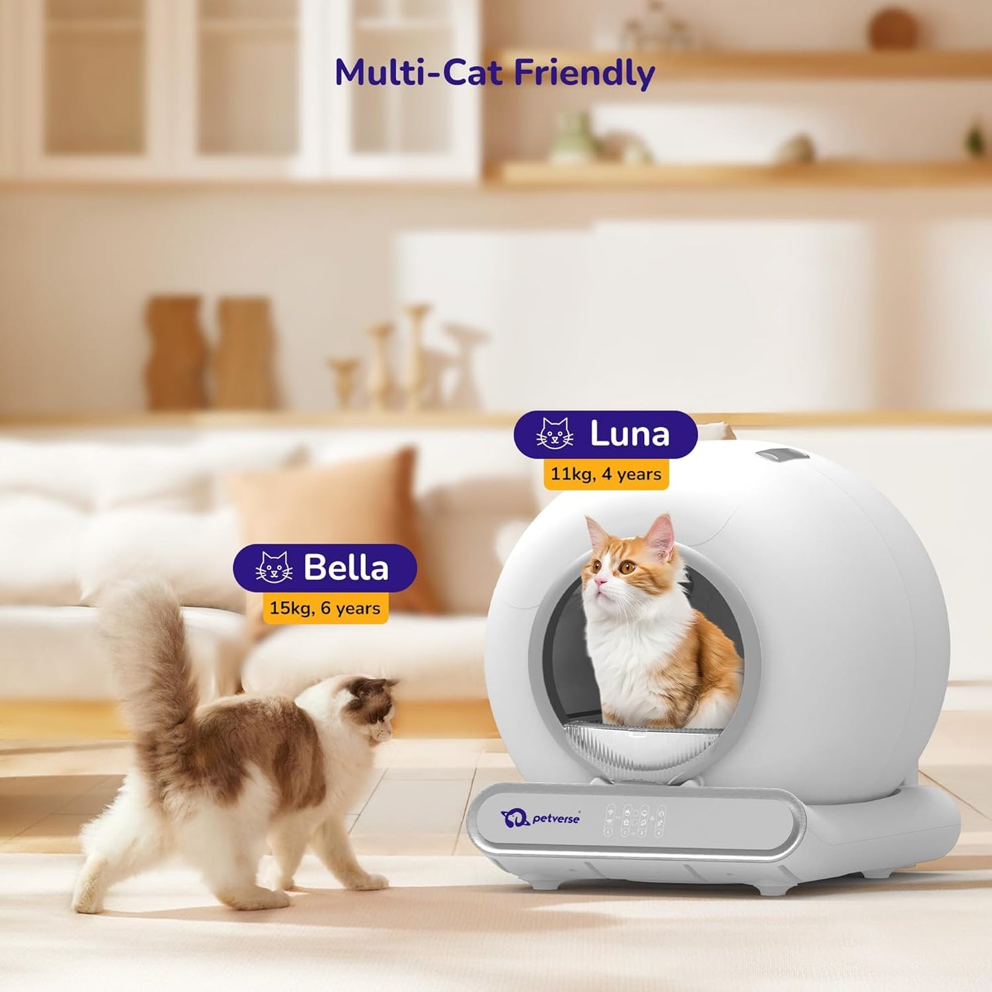 Infographic showcasing multi-cat tracking features for a self-cleaning litter box with two cats.
